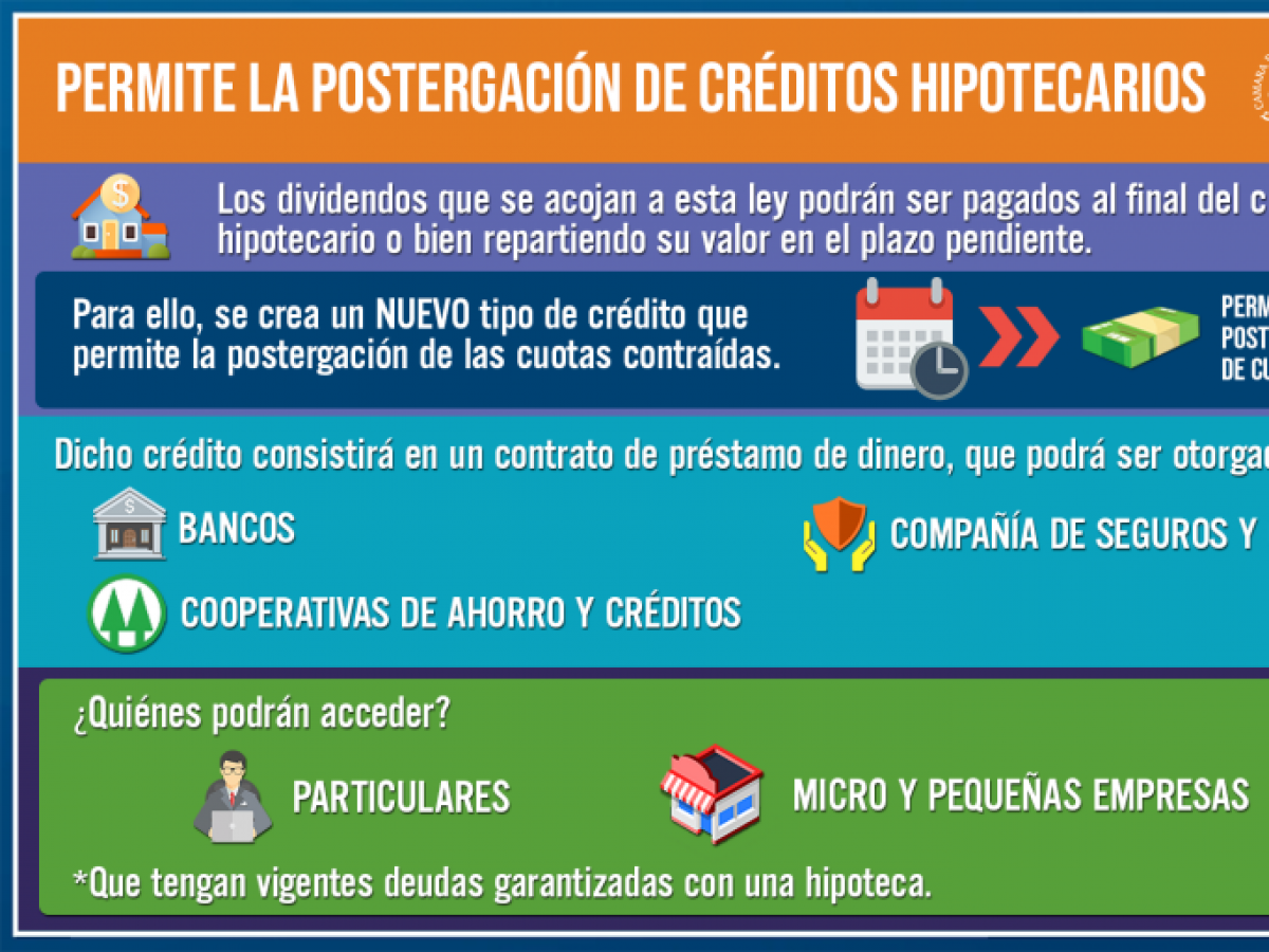 Para ley proyecto que entrega una garantía estatal para créditos hipotecarios