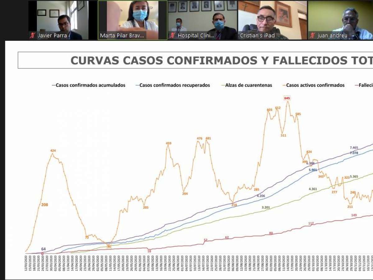 Intendente Jardúa realiza primera mesa social covid-19 del 2021 en Ñuble