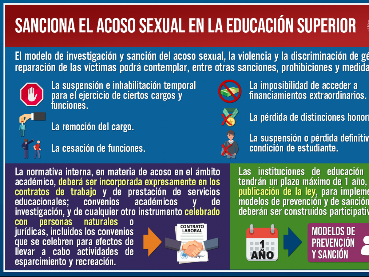 Despachan al Senado proyecto que sanciona el acoso sexual en la educación superior