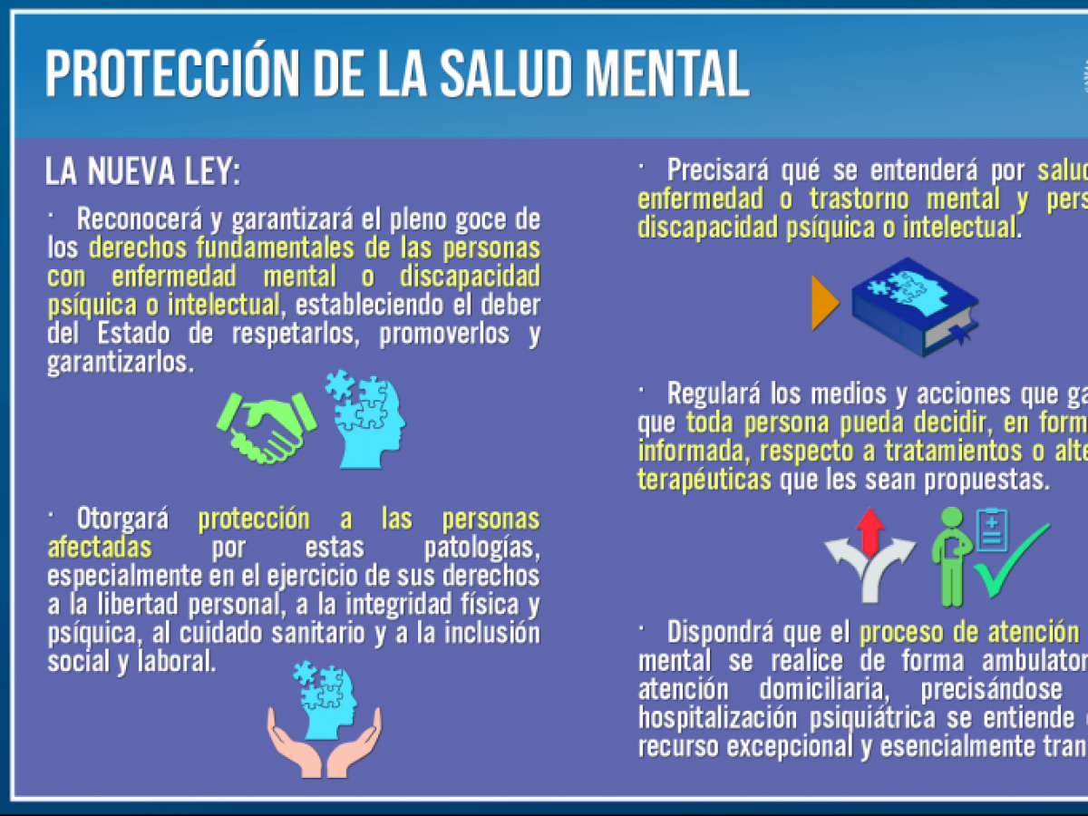 A Ley proyecto que regula la protección de salud mental