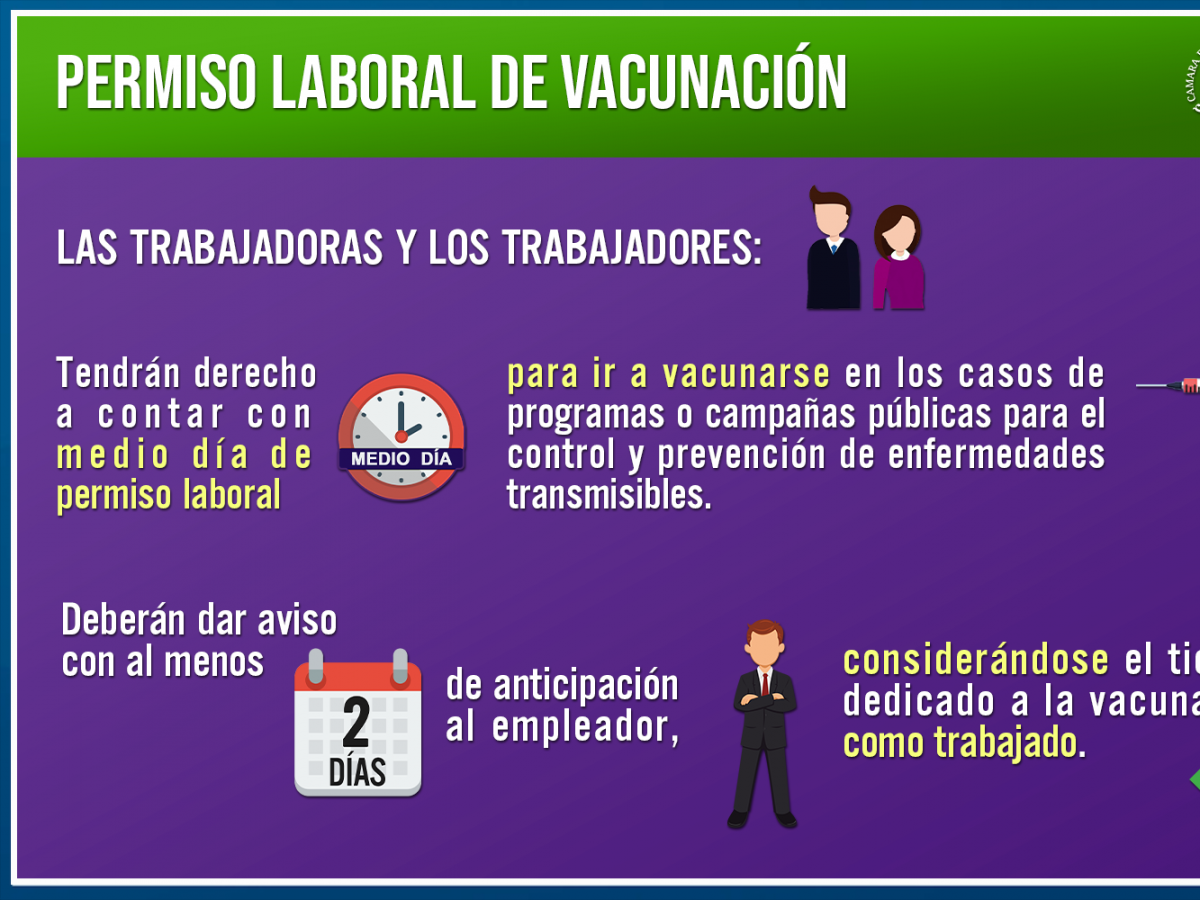 A ley proyecto que establece permiso laboral para vacunarse
