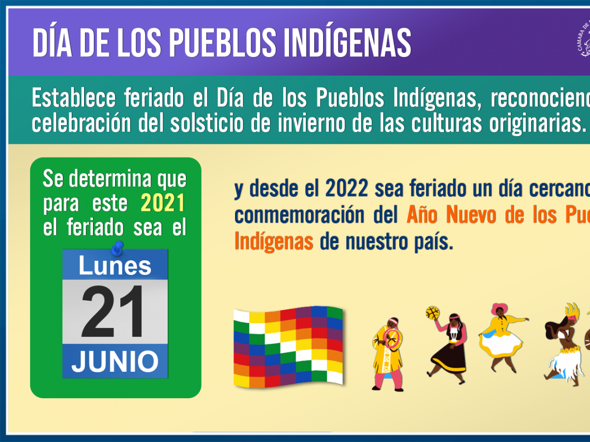 Cámara aprueba feriado por Día Nacional de los Pueblos Indígenas