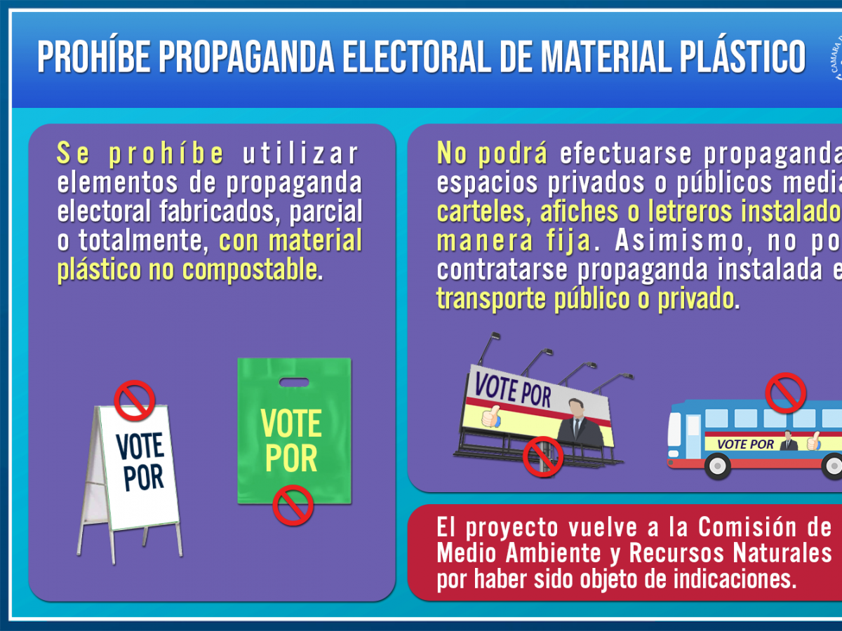 Sala respaldó en general proyecto que prohíbe uso de plástico en propaganda electoral