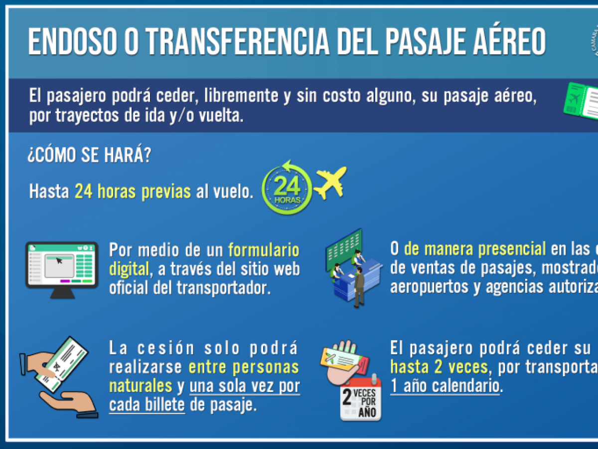 Cesión de pasajes y derecho a retracto considerará nueva regulación para las líneas aéreas