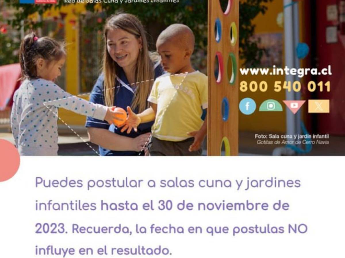 Año parvulario 2024: así las familias pueden postular a una sala cuna y jardín infantil de Fundación Integra