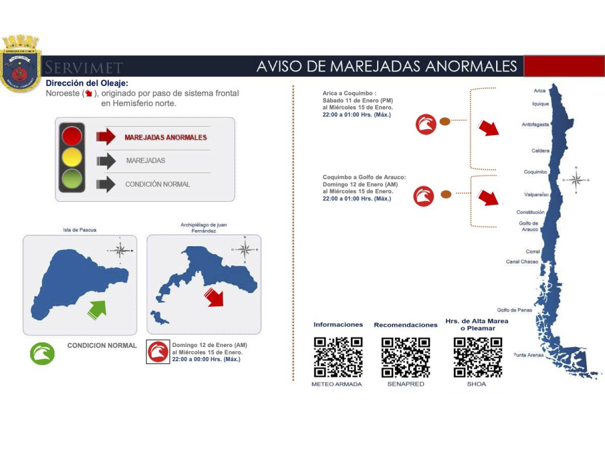 Aviso de Marejadas Anormales Arica hasta Golfo de Arauco y Archipiélago Juan Fernández